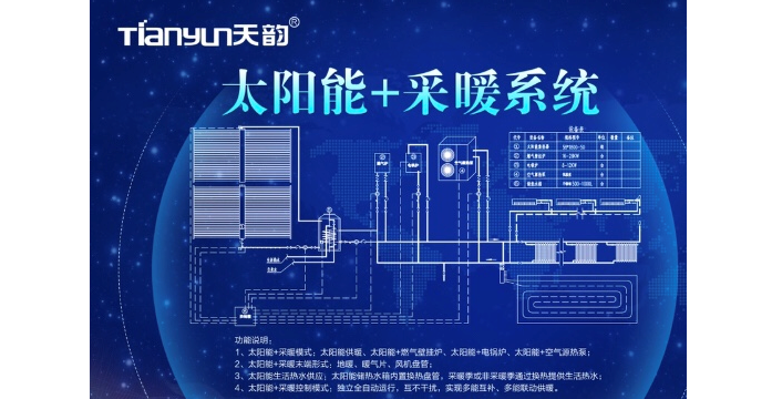 灵寿煤改太阳能中标通知书