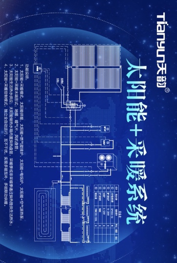 太阳能+多能互补综合解决方案